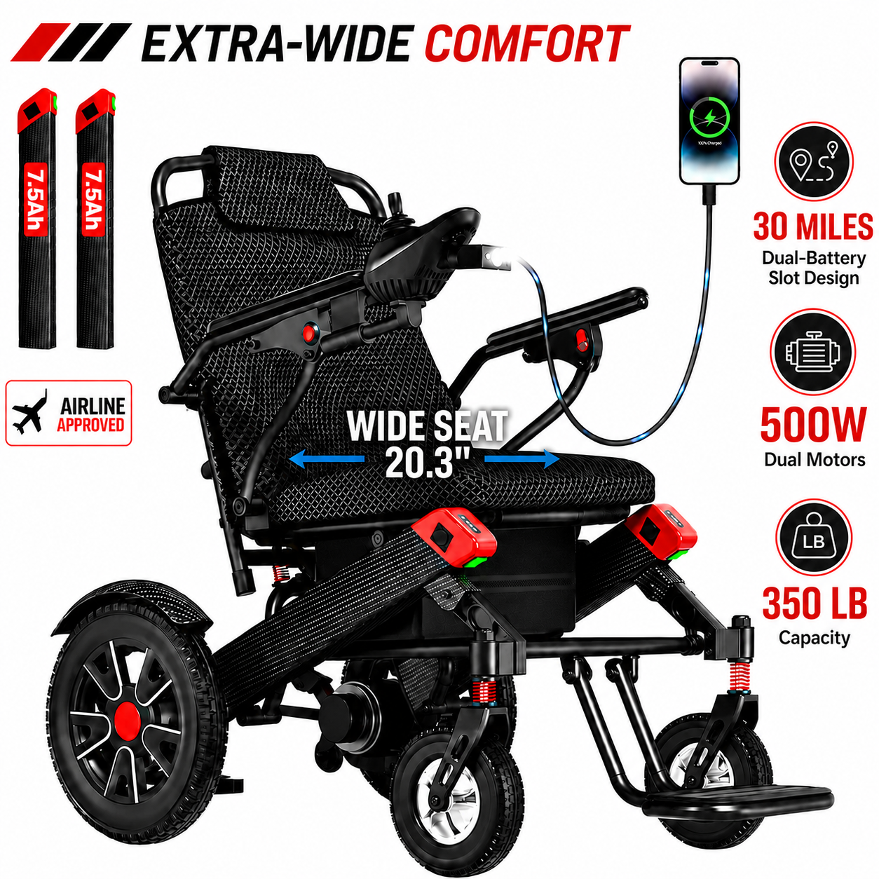 20.3" Wide Seat Electric Wheelchair for Adults Foldable 30 Mile Airline Approved